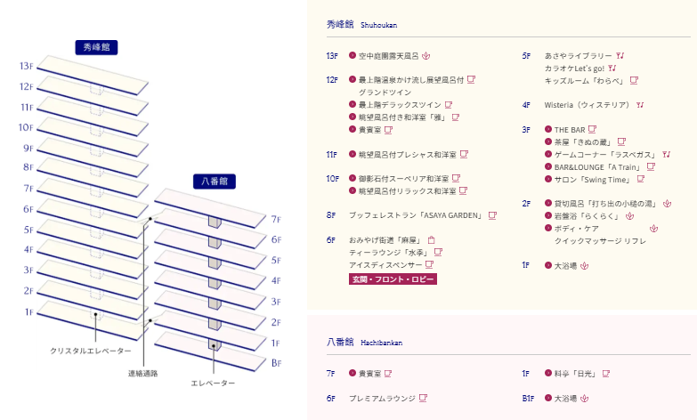 あさやホテル公式